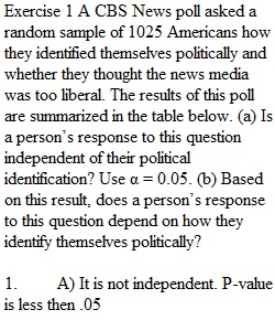 Practice Problems Testing for Independence